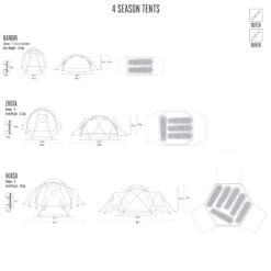 Kangri -Outdoor Equipment Sale Store 4 seasons tents schematic f65cb7ed 619a 4b24 bbbe e7ec317fc930