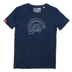 CLOSED Mountain Exposure [Mens]